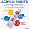 22 Pieces Painting Kit Includes Acrylic Paint Set, 8 x 10 in. Canvases, Brushes, Palette and More